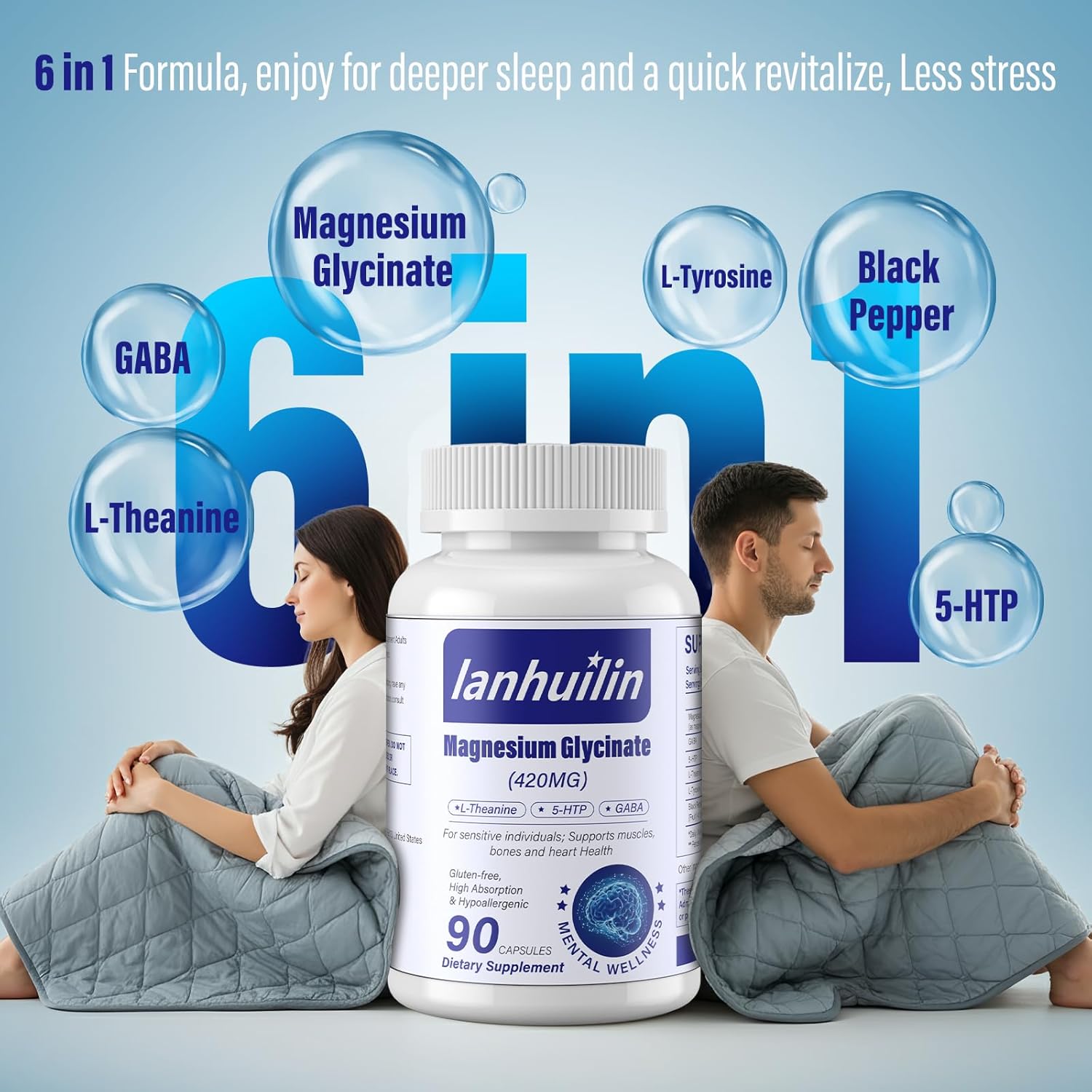 6-in-1 Magnesium Complex with GABA, 5-HTP, L-Theanine, L-Tyrosine - 90 Capsules, High Absorption Formula