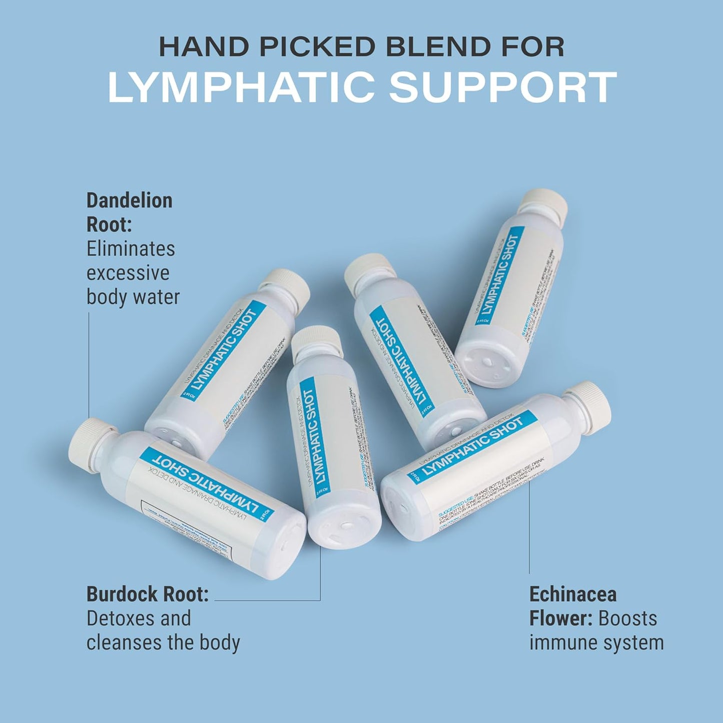 6-Pack Bruizex Lymphatic Drainage Shots, 12 Oz Drink Supplement for Full Body Cleanse & Detox, Support Lymphedema, Lipedema, Liposuction Recovery, Post-Massage & Manual Drainage