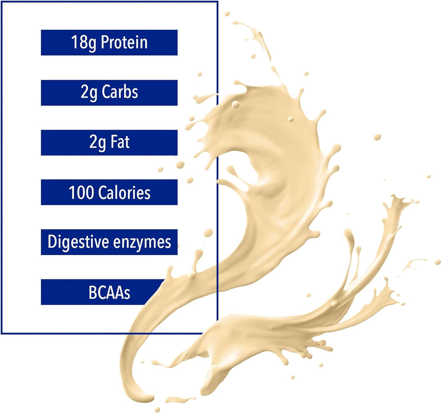 6-Pack Natural Factors Whey Factors French Vanilla Protein Powder 2 lbs.