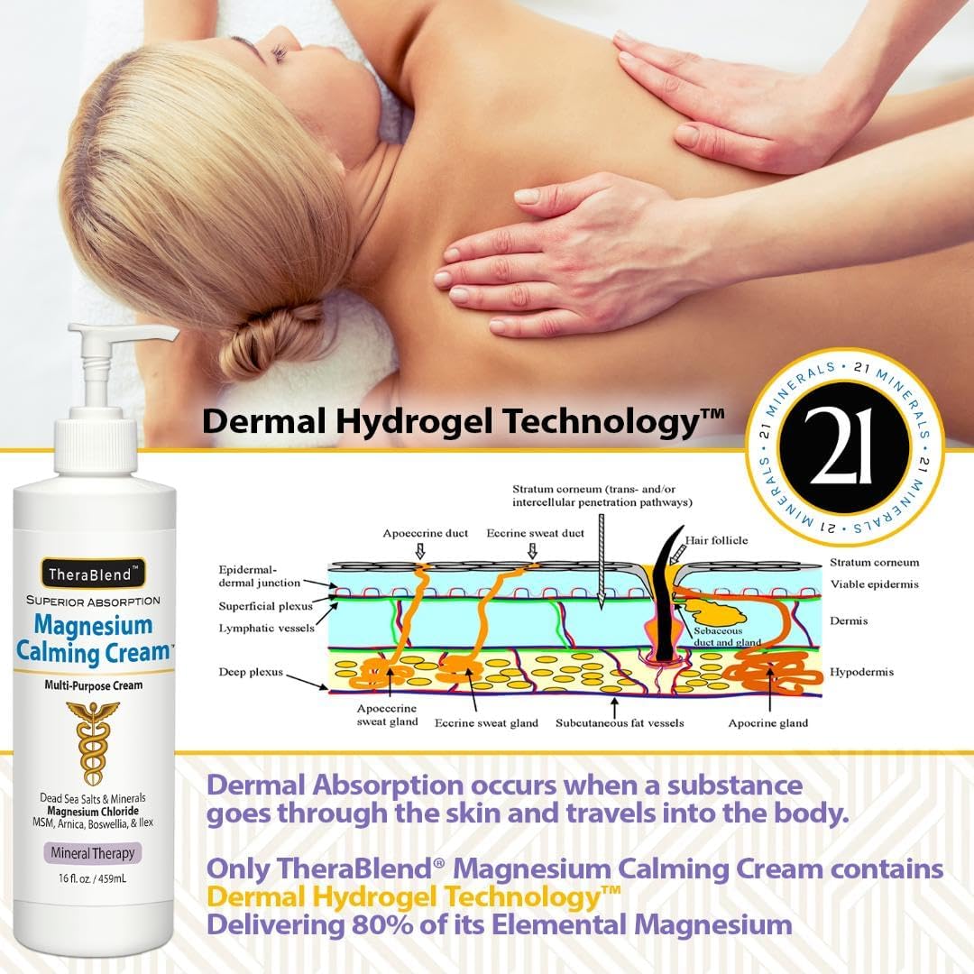 6 Pack of CryoDerm Magnesium Calming Cream Travel Packets - 0.33oz Each