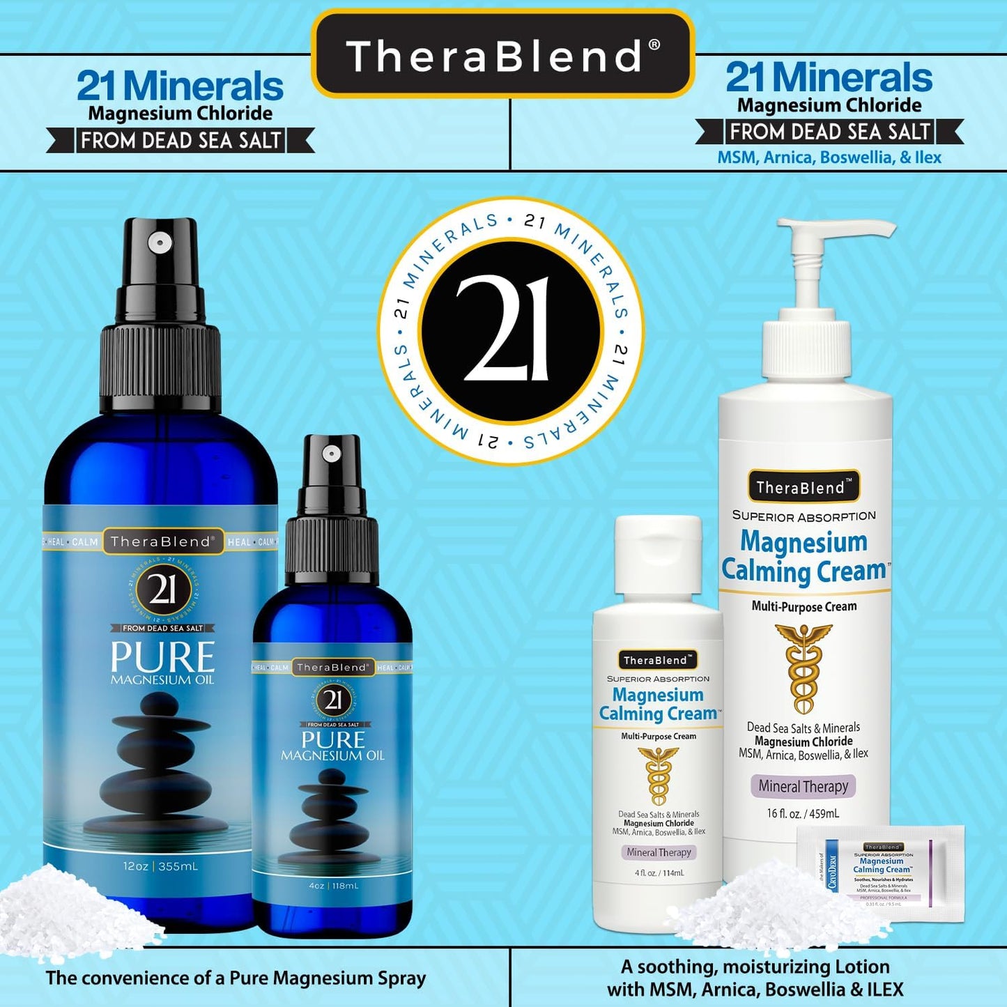 6 Pack of CryoDerm Magnesium Calming Cream Travel Packets - 0.33oz Each