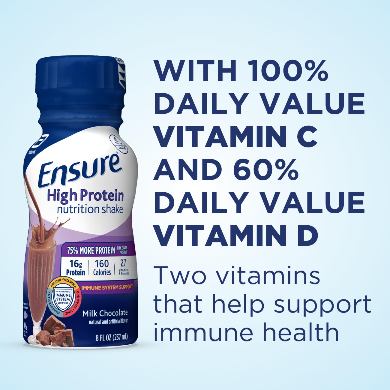 6 Pack of Ensure High Protein Milk Chocolate Nutrition Shakes, 8 Fl Oz Each