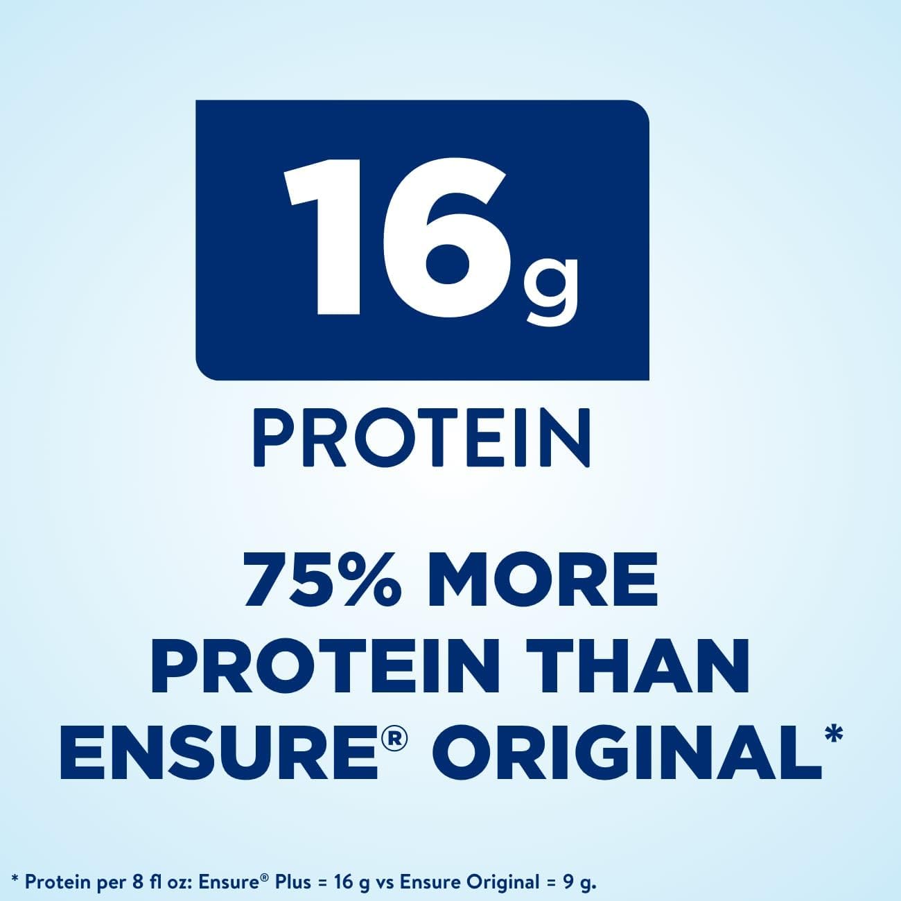 6 Pack of Ensure Vanilla Nutrition Shake, 8 Fl Oz Each - Complete Nutritional Drink for Health and Wellness
