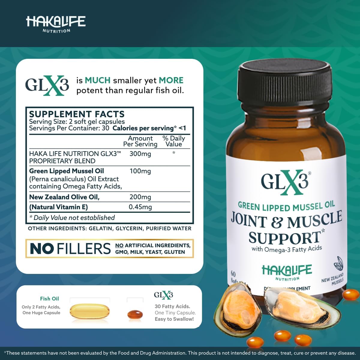 6 Pack of HAKA Life Nutrition GLX3 Extra Strength Green Lipped Mussel Oil Capsules for Joint Comfort & Support - Omega 3 & Chondroitin Sulfate Rich
