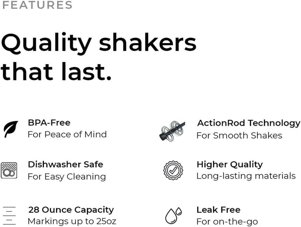 6-Pack Shaker Bottles with Agitator + 5-Pack Protein Funnels Bundle for Fitness - BPA-Free & Dishwasher Safe with Carabiner