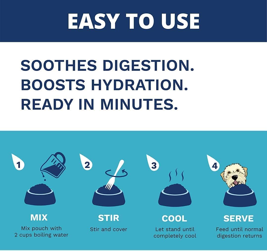 6 Pack Under the Weather Bland Diet for Dogs | Easy to Digest with Electrolytes | Natural Freeze Dried Human Grade Meats - Chicken, Rice & Bone Broth