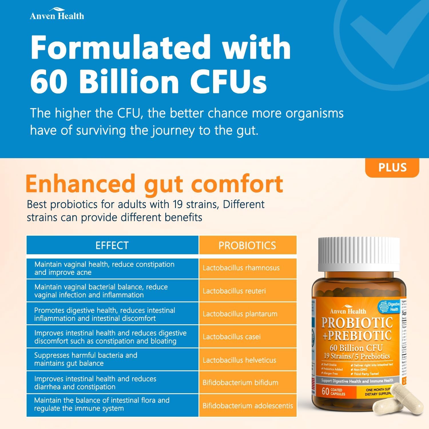 60 Billion Probiotics for Women and Men | 19 Strains, 5 Organic Prebiotics | Gut Digestive & Immune Health Support | Vegan Formula with 60 Capsules | Anven Health