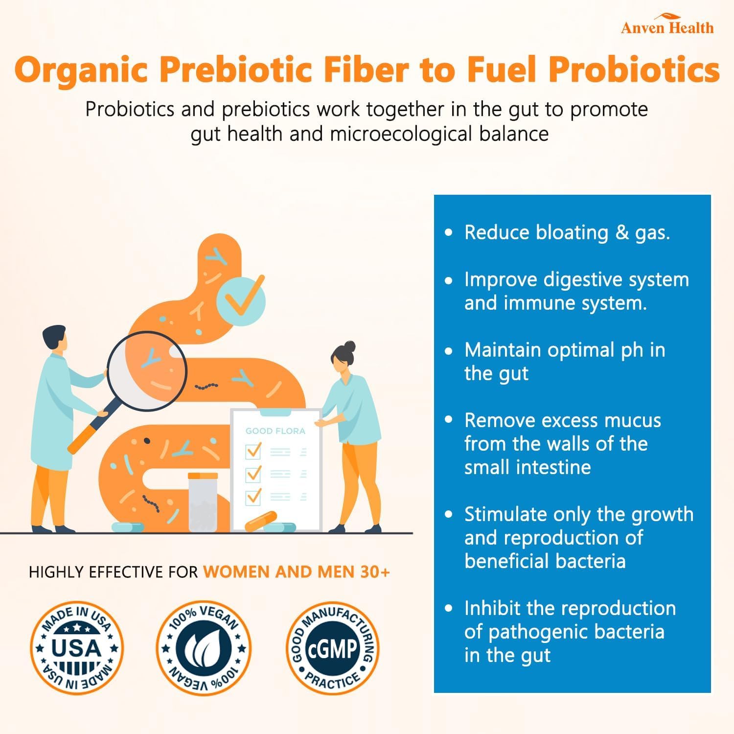 60 Billion Probiotics for Women and Men | 19 Strains, 5 Organic Prebiotics | Gut Digestive & Immune Health Support | Vegan Formula with 60 Capsules | Anven Health