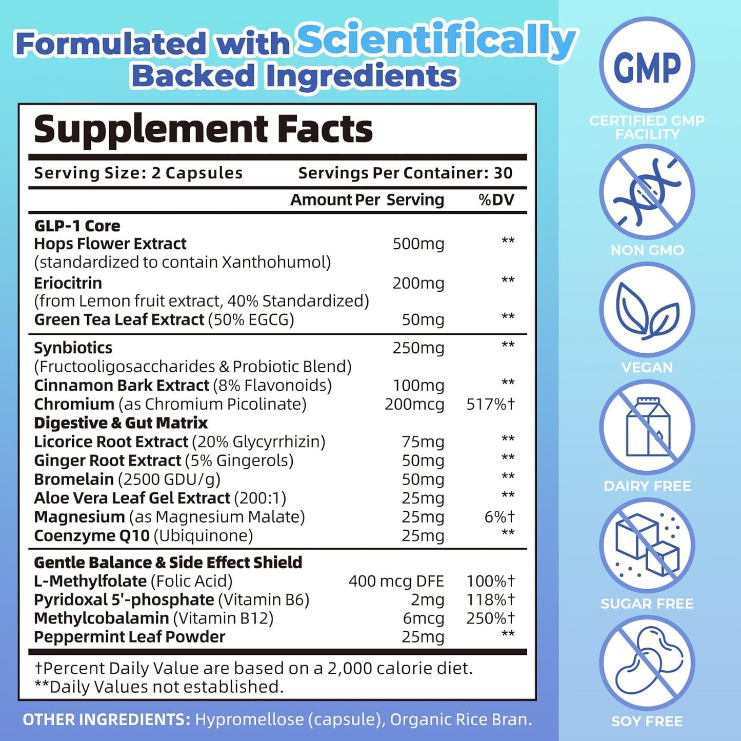 60 Capsules GLP-1 Supplement for Gut Health, Digestion, Energy Boost, Natural Formula to Support GLP-1 Levels & Overall Health