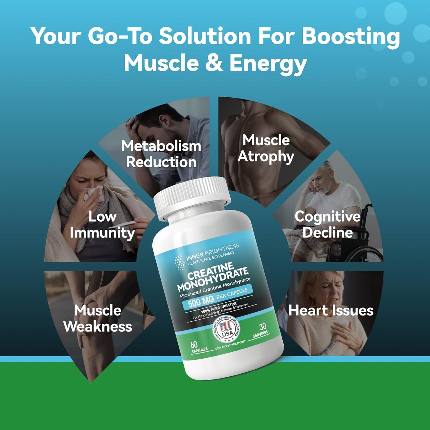 60 Capsules Inner Brightness Creatine Monohydrate: Muscle Builder, Endurance & Strength Workout Supplement - Non-GMO, Gluten Free