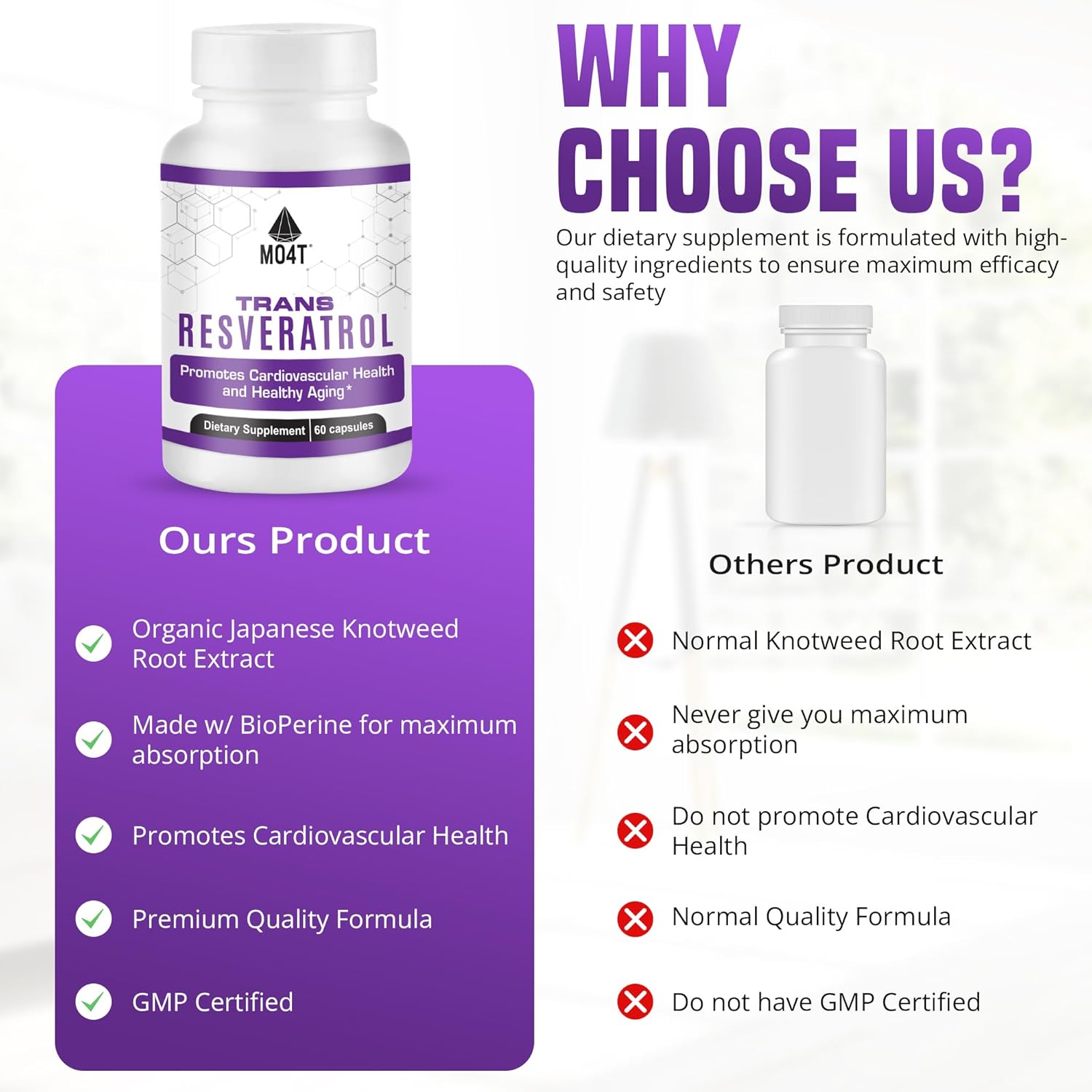 60 Capsules MO4T Trans Resveratrol Antioxidant Supplement for Combatting Oxidative Stress and Promoting Healthy Aging