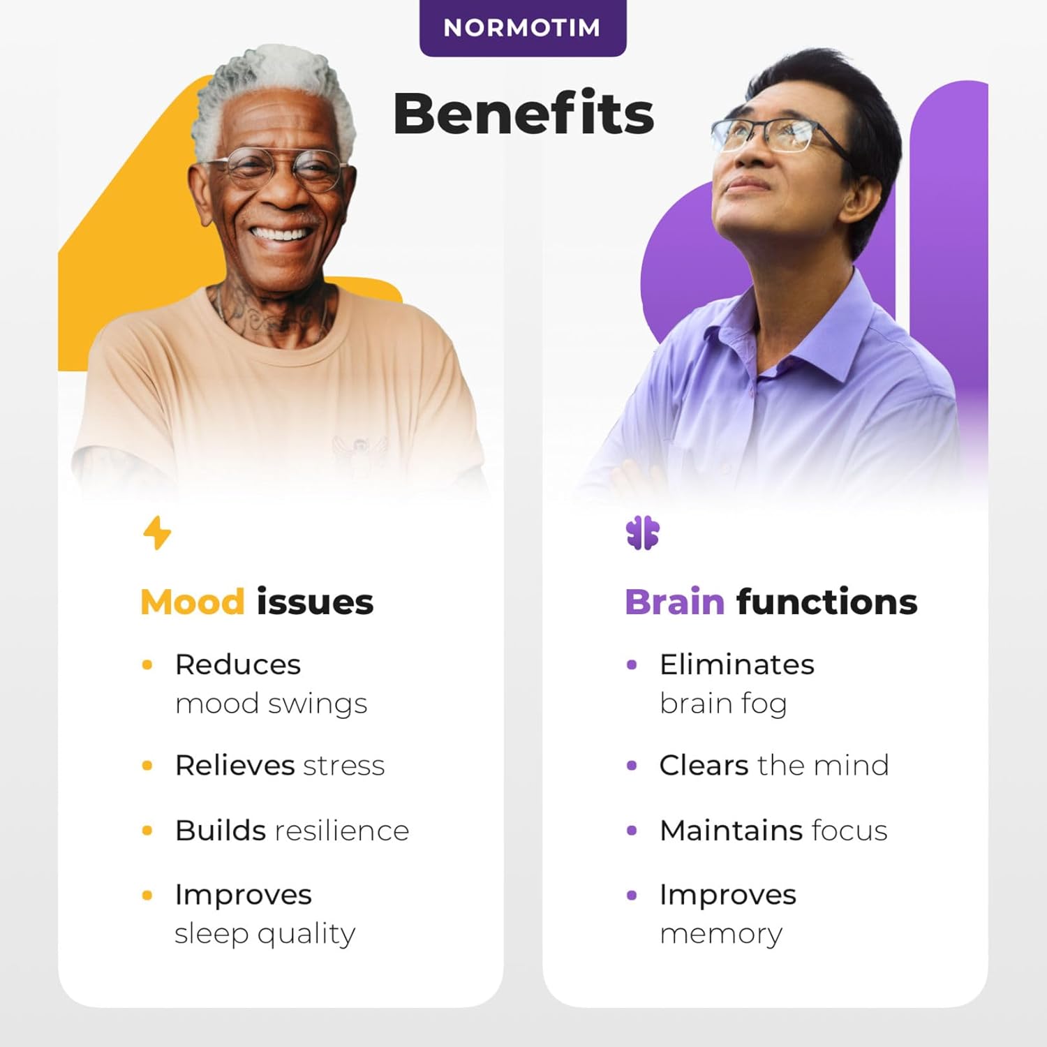 60 Capsules NORMOTIM Brain Supplement with Lithium Ascorbate 5 mg, Vitamin C, B1, B6 - Memory, Focus, and Stress Relief - Clarity and Productivity Support