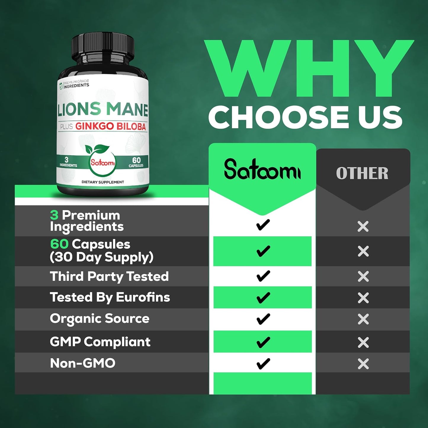 60 Capsules of Satoomi Lions Mane & Ginkgo Biloba Supplement - Boost Brain Health, Immune System, Focus - Gluten-Free, Non-GMO - Extra Strength Formula for Restful Mind