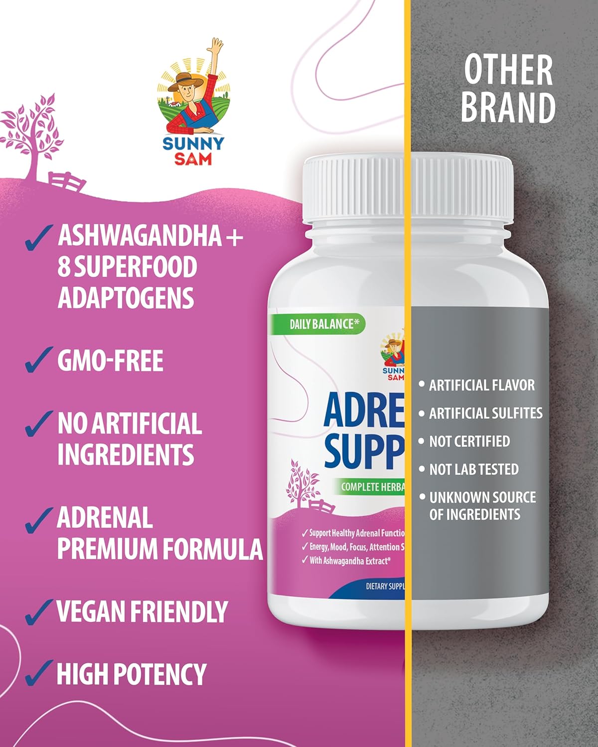 60 Capsules of SUNNY SAM Adrenal Cortex Support Supplements for Healthy Cortisol Levels, Energy, and Stress Relief