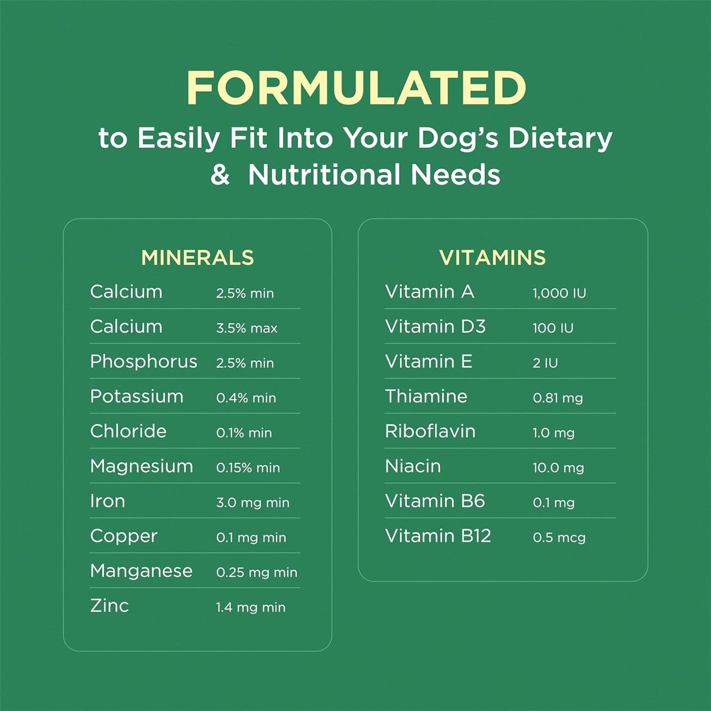 60 Count Bottle of Chewable Pet-Tabs Multivitamin Supplement for Dogs