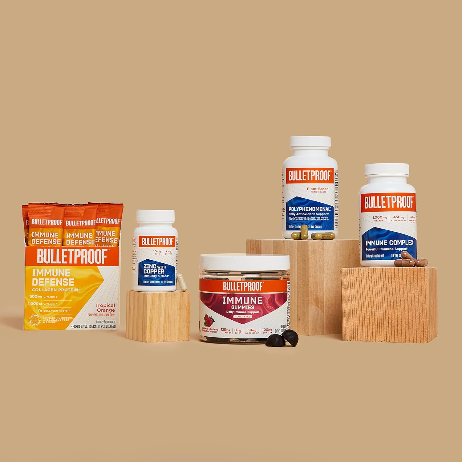 60 Count Bulletproof Eye Armor Softgels for Eye Health and Blue Light Protection