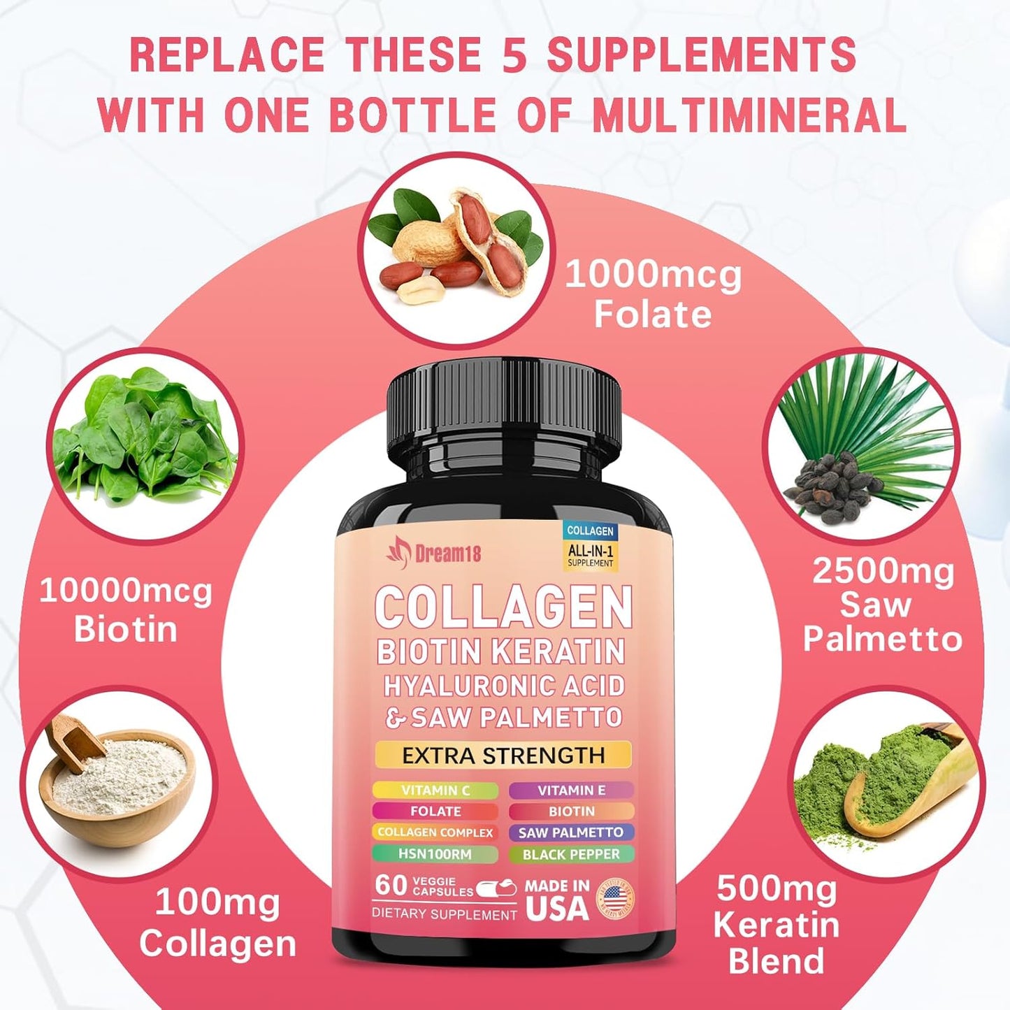60 Count Collagen Pills with Biotin, Keratin, and Hyaluronic Acid - Hair Skin and Nails Vitamins for Men and Women