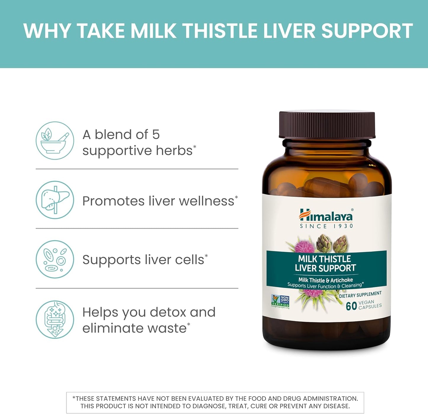 60 Count Himalaya Milk Thistle Liver Support Capsules - 350 mg with Artichoke, Chicory, Andrographis, Dandelion - Promotes Liver Health & Detoxification