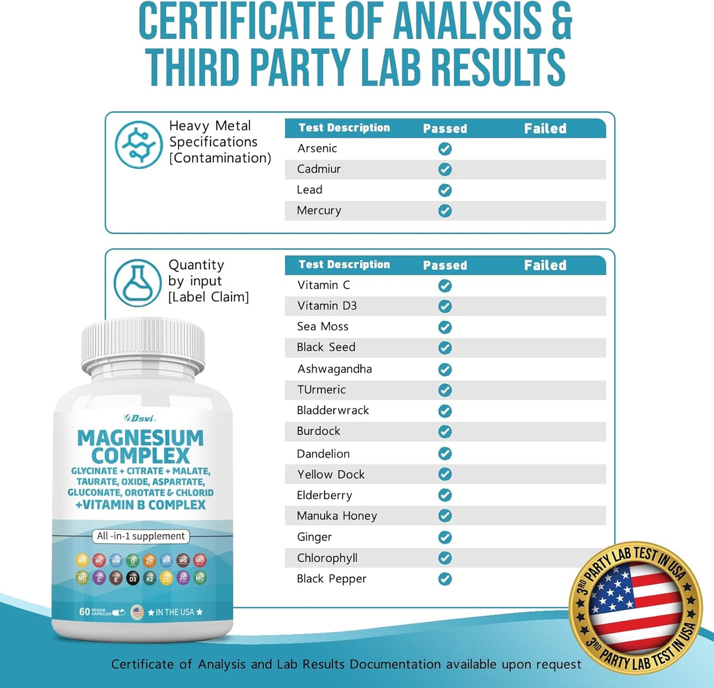 60 Count Magnesium Complex with Zinc, Copper, Manganese & Vitamin C - 2285mg Magnesium Glycinate Citrate Malate Oxide Taurate Aspartate Gluconate Orotate & Mag Chloride - B1 B2 B6 B12 Complex - Made in USA