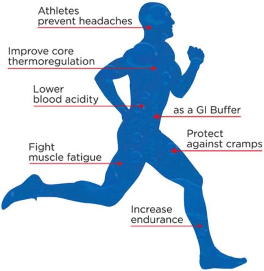 60 Count Variety Pack of The Right Stuff Special Electrolyte Drink Concentrate - Naturally Sweetened in Strawberry Lemonade, Fruit Punch, and Cherry Vanilla Flavors