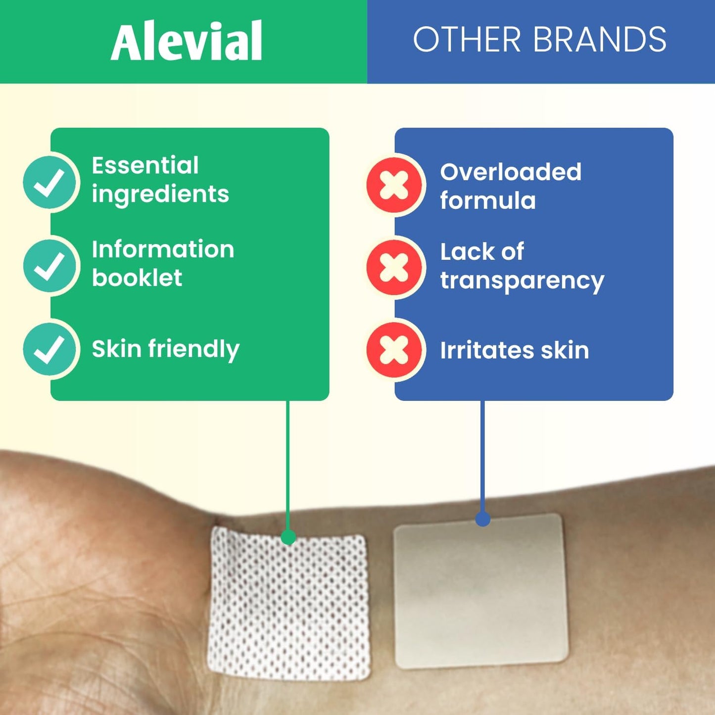 60 Pack of Alevial Party Recovery Patches for Hangover Relief and Detox