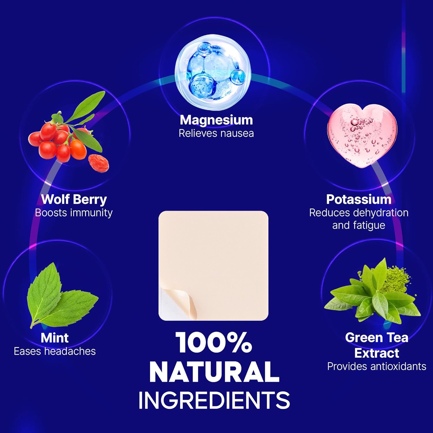 60 Pack Sielkin Party Recovery Patches - Waterproof & Skin-Friendly - Energizing & Refreshing Patch with Natural Ingredients