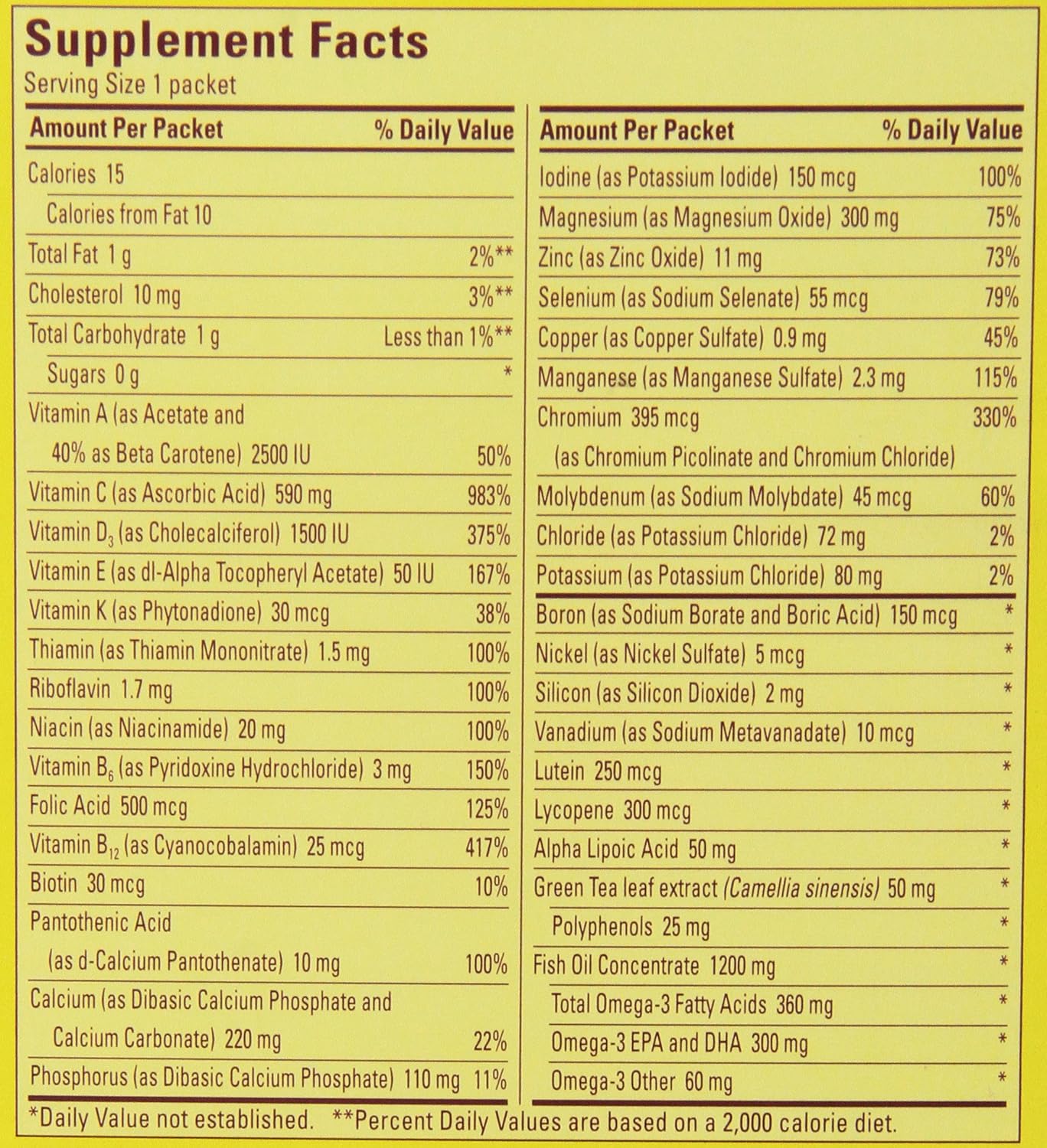 60 Packets of Nature Made Diabetes Health Pack for Better Health and Wellness