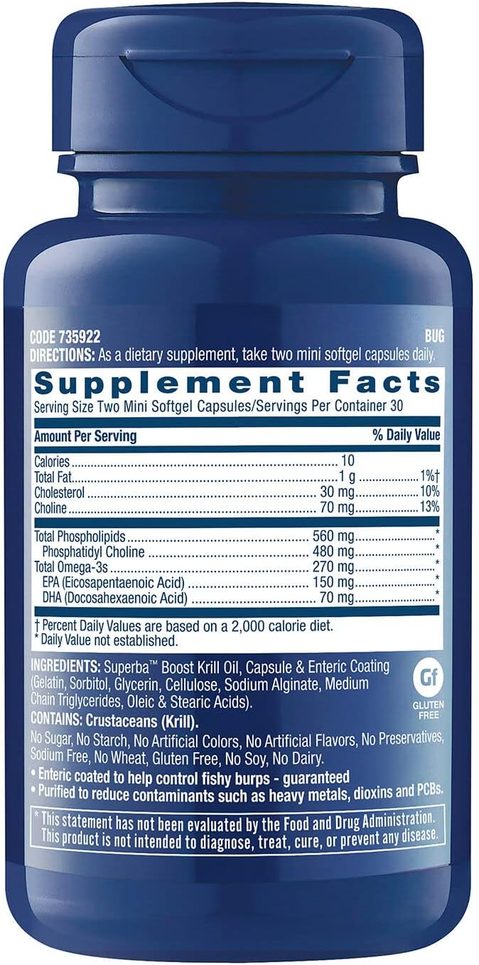60 Softgels of GNC Triple Strength Krill Oil Mini for Joint, Skin, Eye, and Heart Health