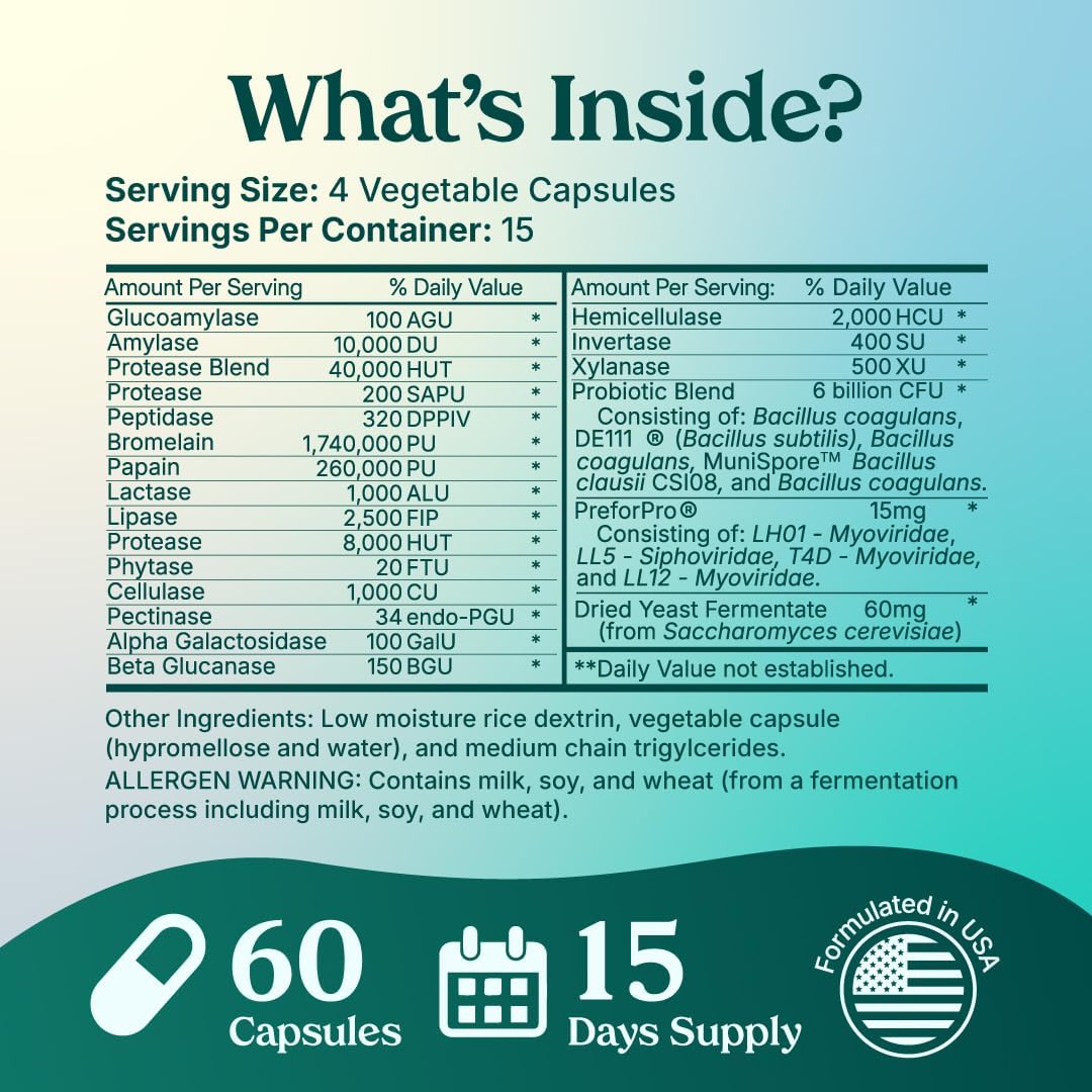 60 Vegan Capsules of Poop Like a Champion Gut Power Synbiotic with Prebiotic, Probiotic, and Postbiotic - Non-GMO Digestive Health Supplement with 6.5 Billion CFU