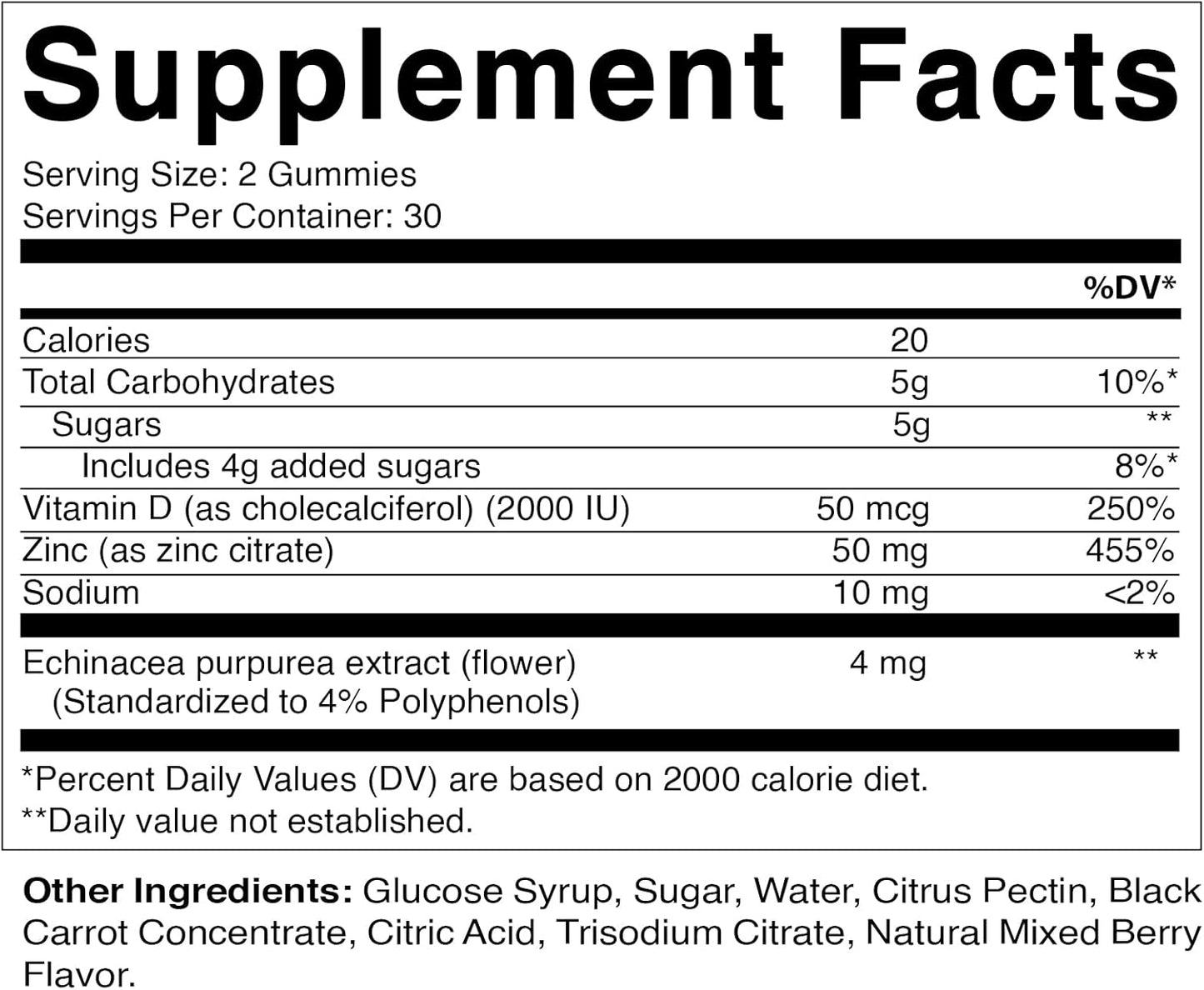 60 Vegan Zinc Gummies 50mg - Gluten Free Immune Support for Adults - Vitamatic Zinc Gummies for Men and Women