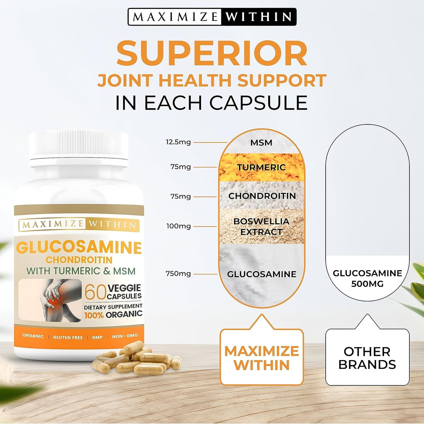 60 Veggie Capsules of Glucosamine Chondroitin with Turmeric & MSM for Optimal Joint Health