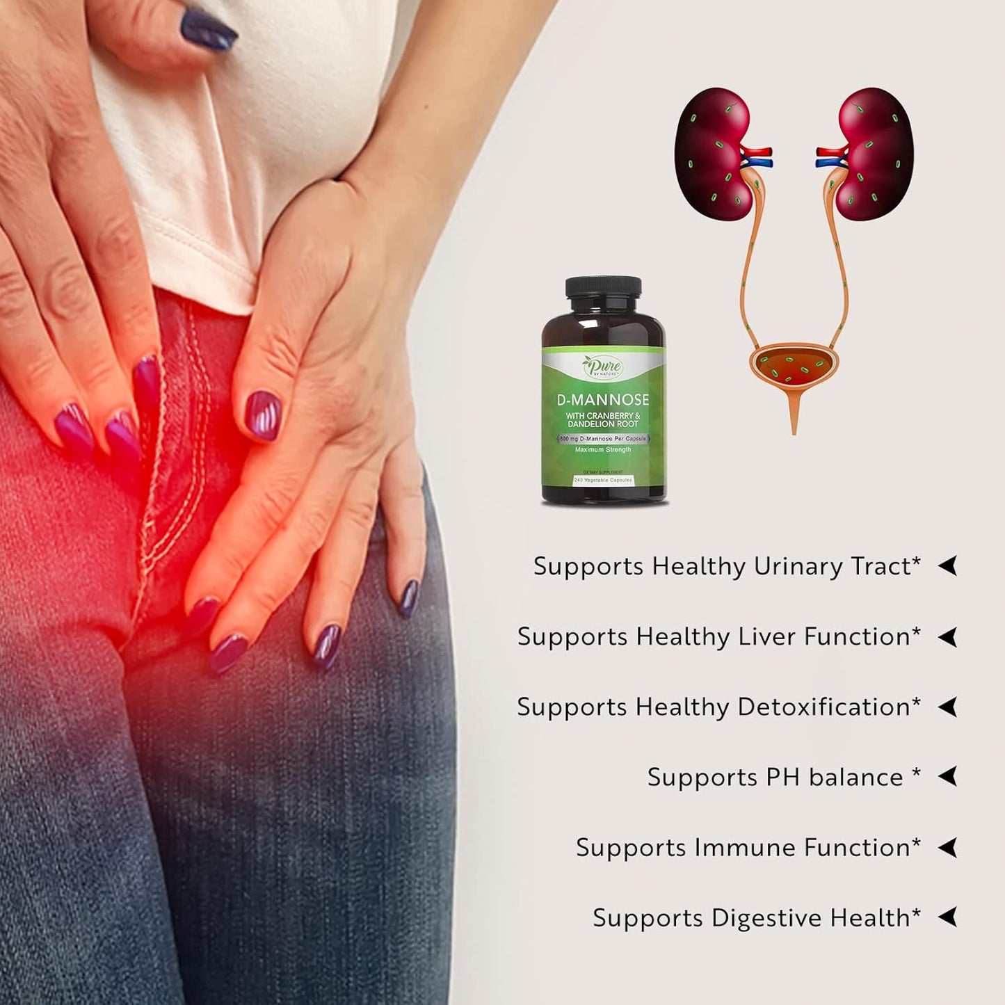 600mg D-Mannose Capsules with Cranberry & Dandelion Extract - Urinary Tract Health Support, Detox Body - 240 Count