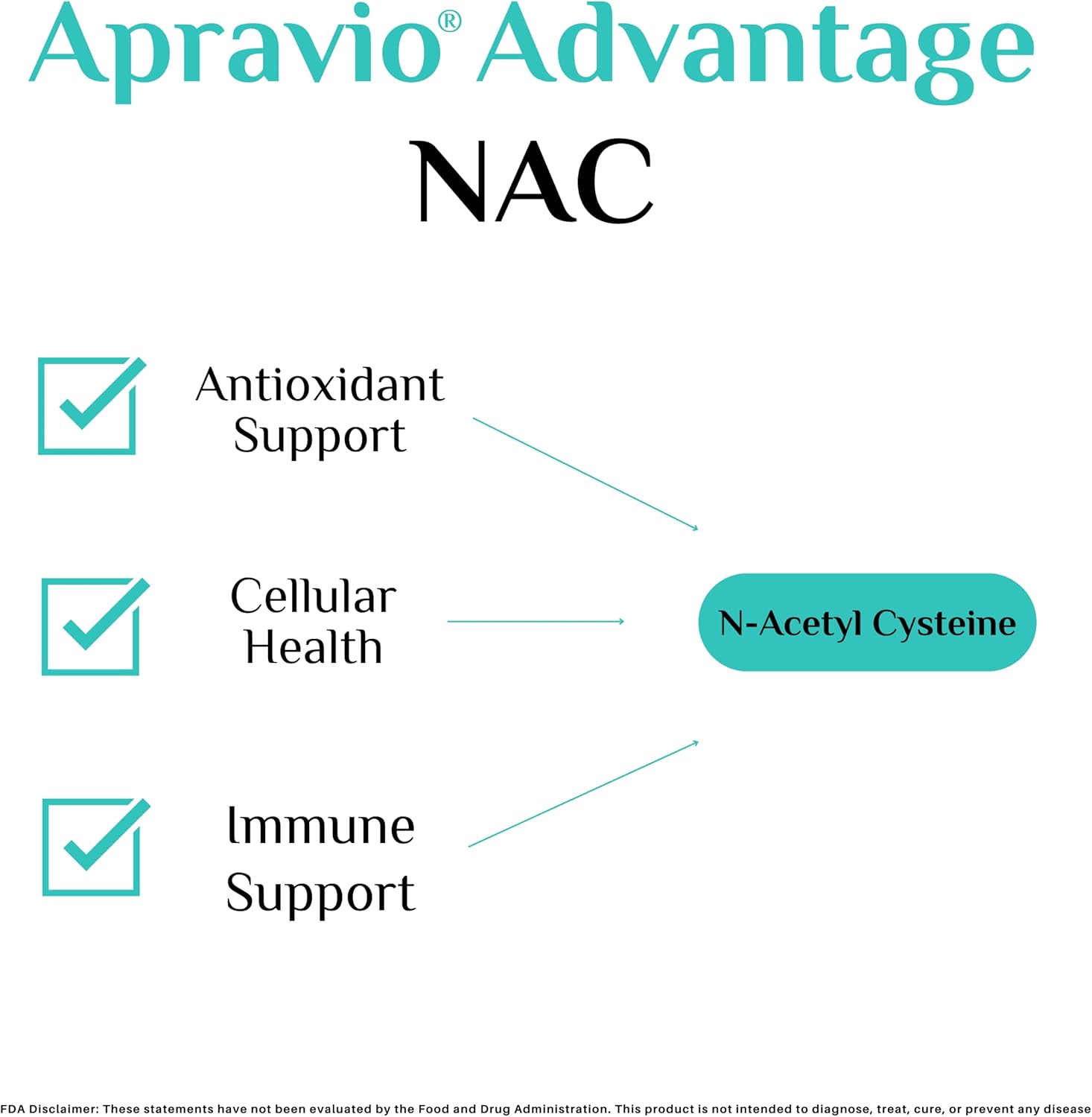 600mg N-Acetyl Cysteine Capsules for Antioxidant & Immune Support - 60 count