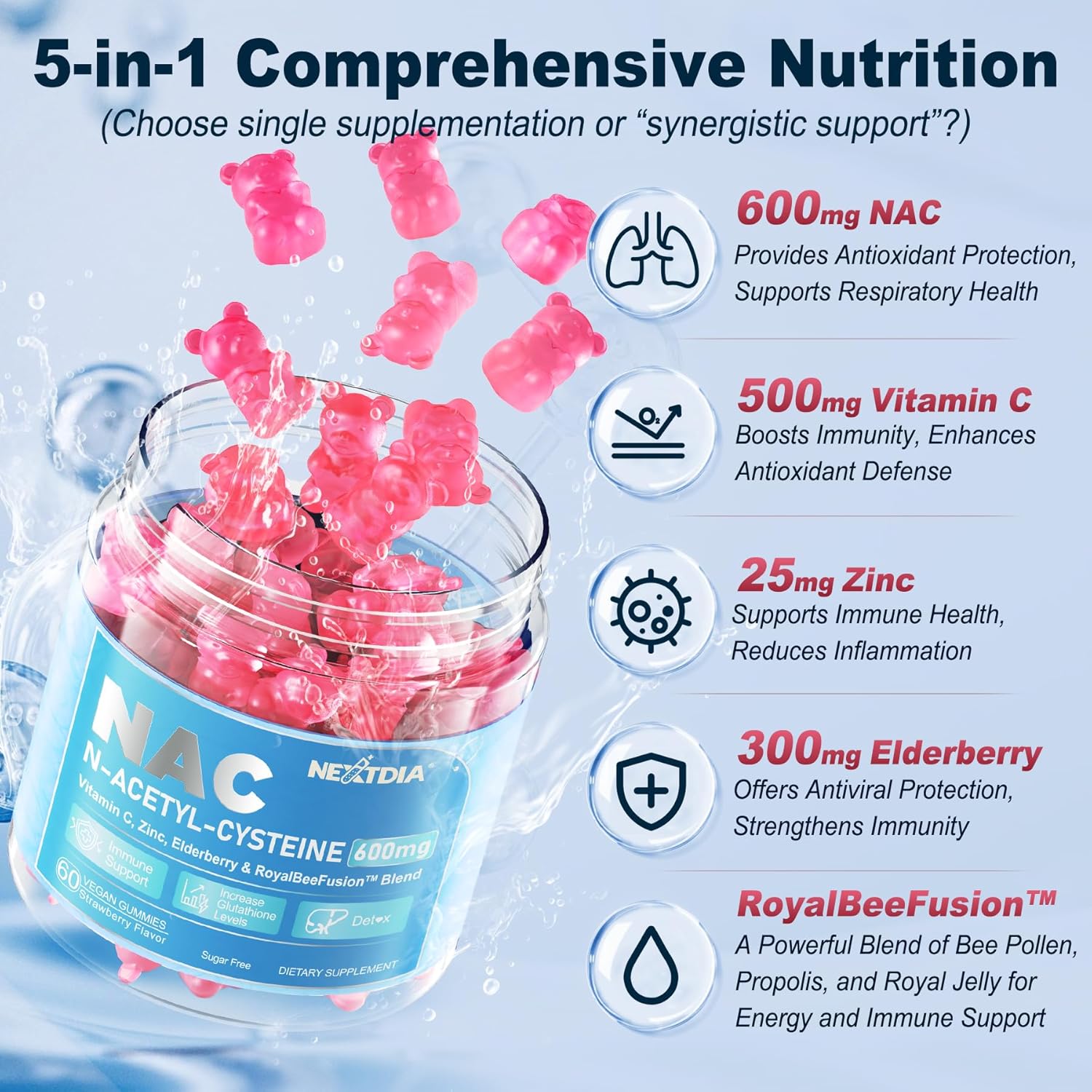 600mg NAC Supplement with Probiotic in Nextdia Butyrate Gummies