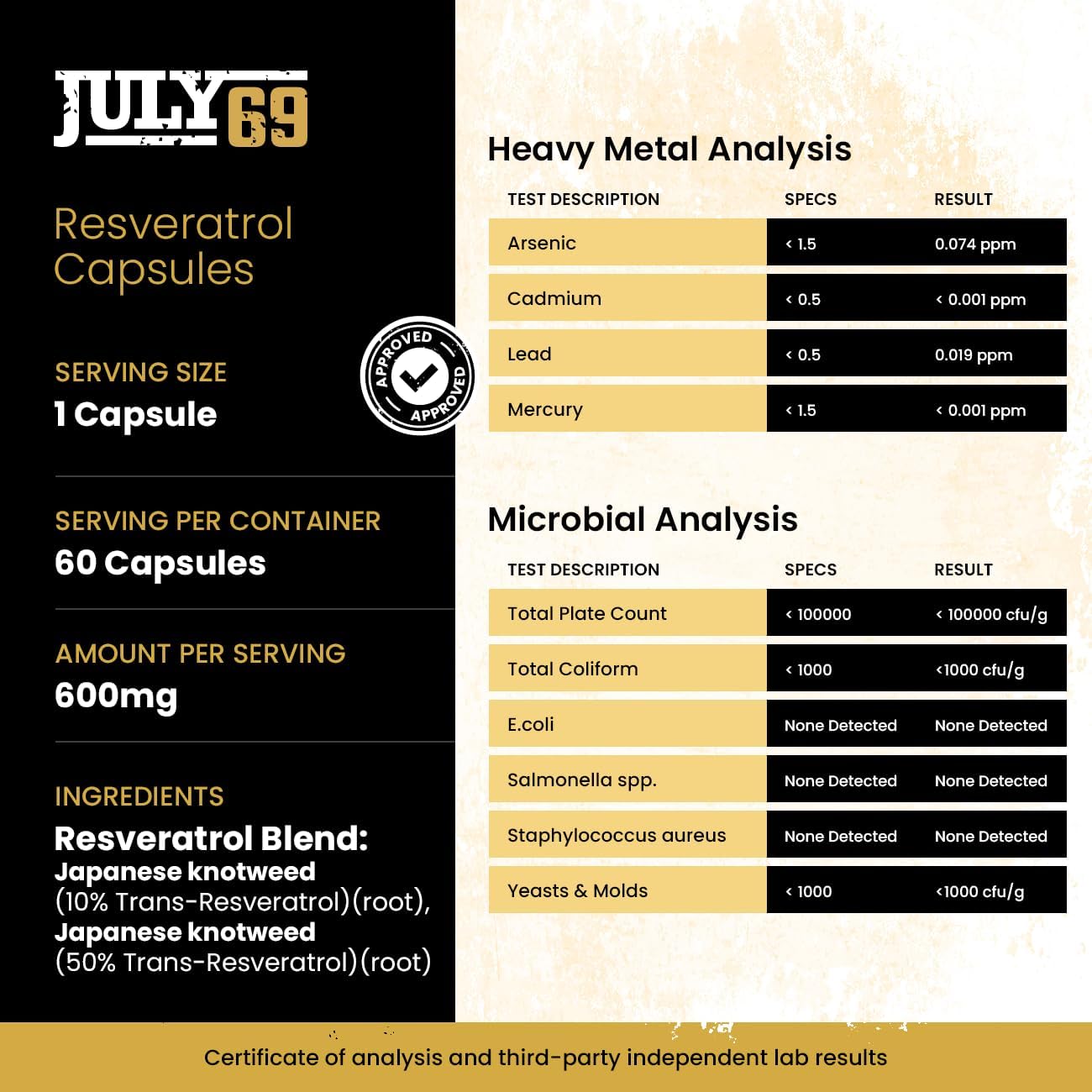 600mg Resveratrol Capsules - Powerful Antioxidant Supplement, 60 Capsules, USA Made