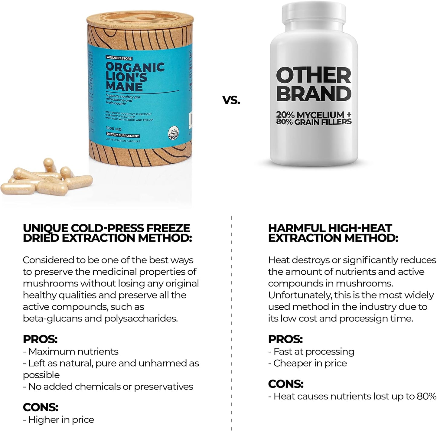60ct Lion’s Mane and Turkey Tail Capsules Bundle from Wellnest Store