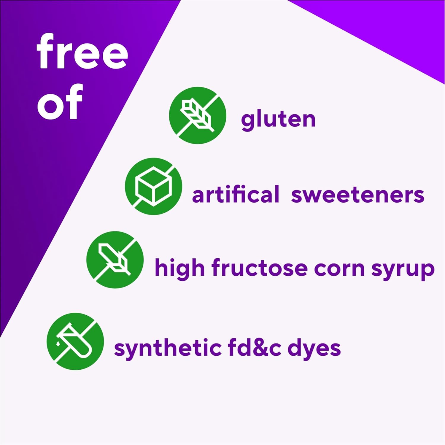 60ct Vitafusion Magnesium Gummy Supplement - Orange Vanilla Flavor, Chewable Mineral Supplement