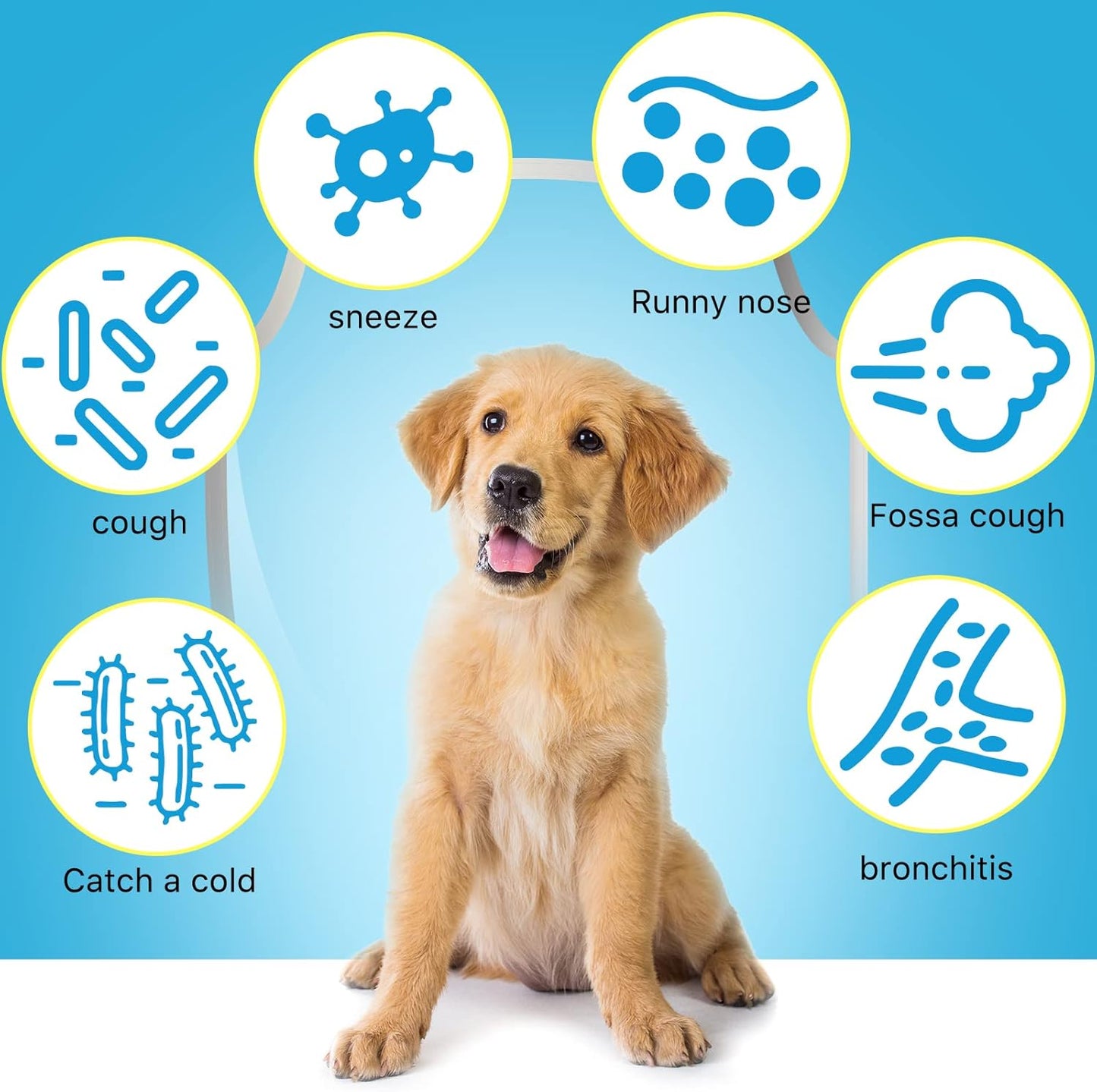 60ml Kennel Cough Drops for Dogs - Herbal Supplement for Dog Cough Relief, Itch & Allergy Relief