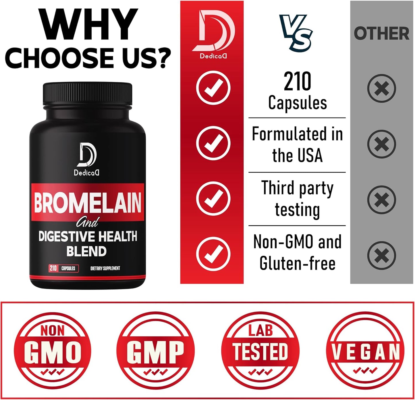 6in1 Bromelain 500mg Supplement - 1000mg per Serving - 210 Capsules with Digestive Health Blend - Quercetin, Ginger, Turmeric, Papaya - Supports Overall Health, Digestion, Immune System