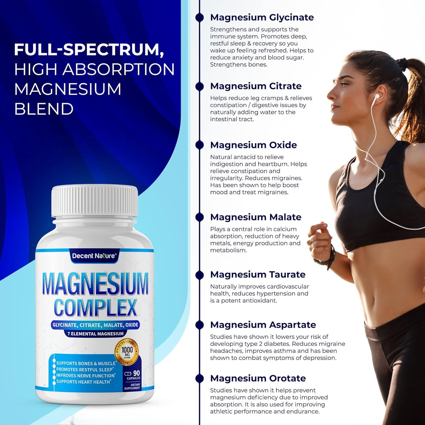 7 Elemental Magnesium Supplement 1000mg - Magnesium Complex with Glycinate, Citrate, Malate, Taurate, Oxide, Aspartate, Orotate - Non-GMO 90 Capsules by DECENT NATURE