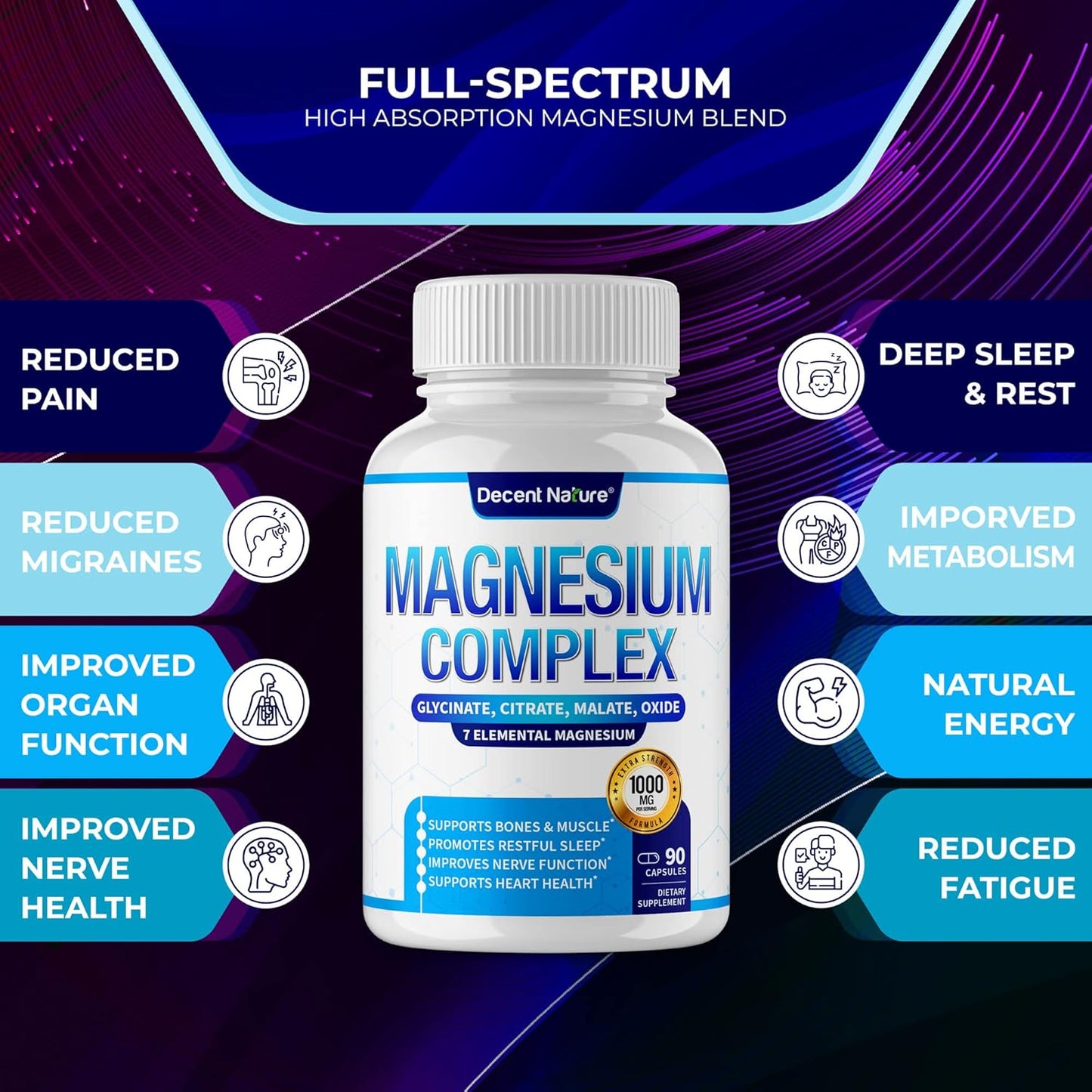 7 Elemental Magnesium Supplement 1000mg - Magnesium Complex with Glycinate, Citrate, Malate, Taurate, Oxide, Aspartate, Orotate - Non-GMO 90 Capsules by DECENT NATURE