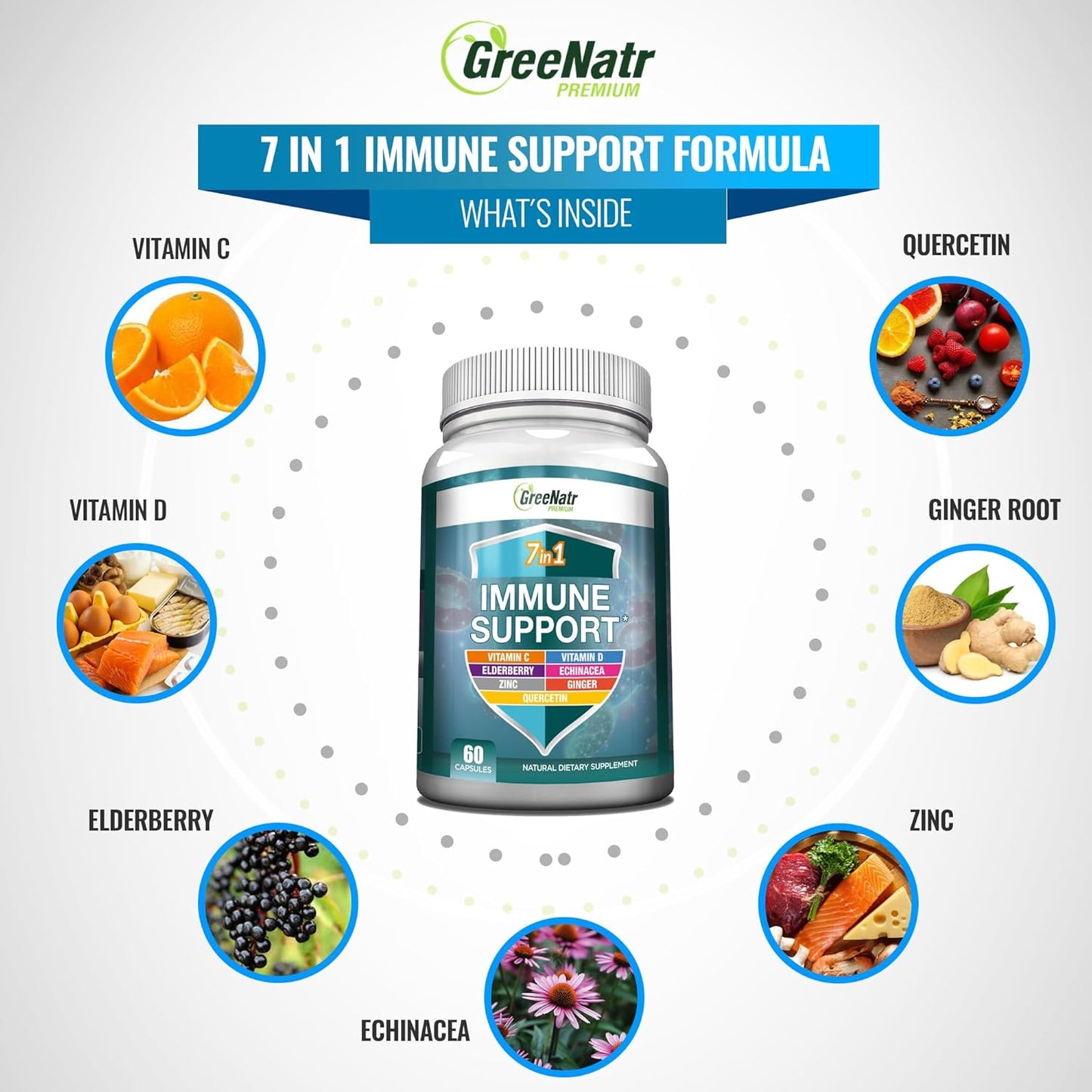 7-in-1 Immune Support Supplement with Korean Red Ginseng, Ginkgo Biloba, Vitamin C, D3, Zinc, Quercetin - GreeNatr