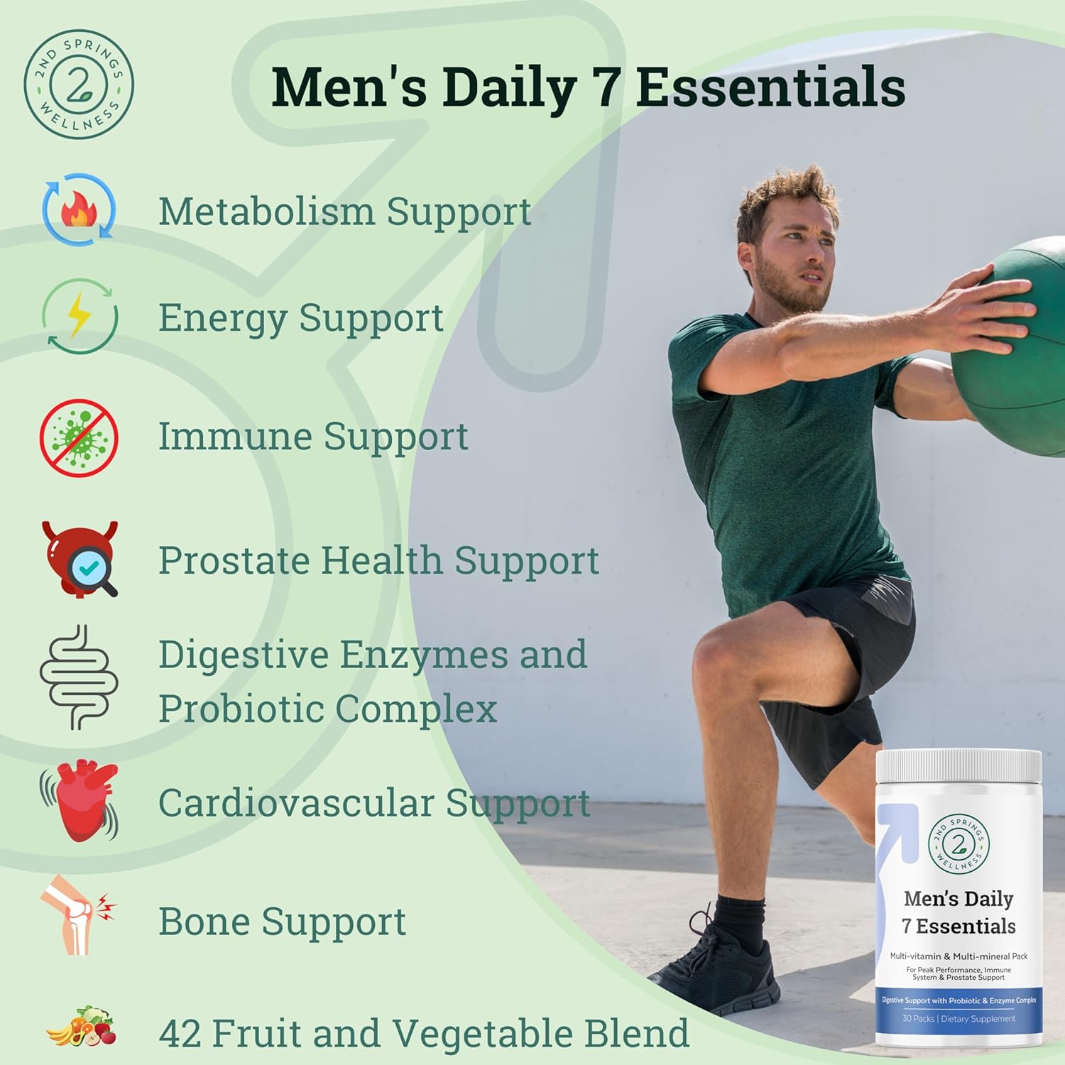 7 Mushroom Complex & Men's Daily 7 Essentials Bundle for Total Wellness
