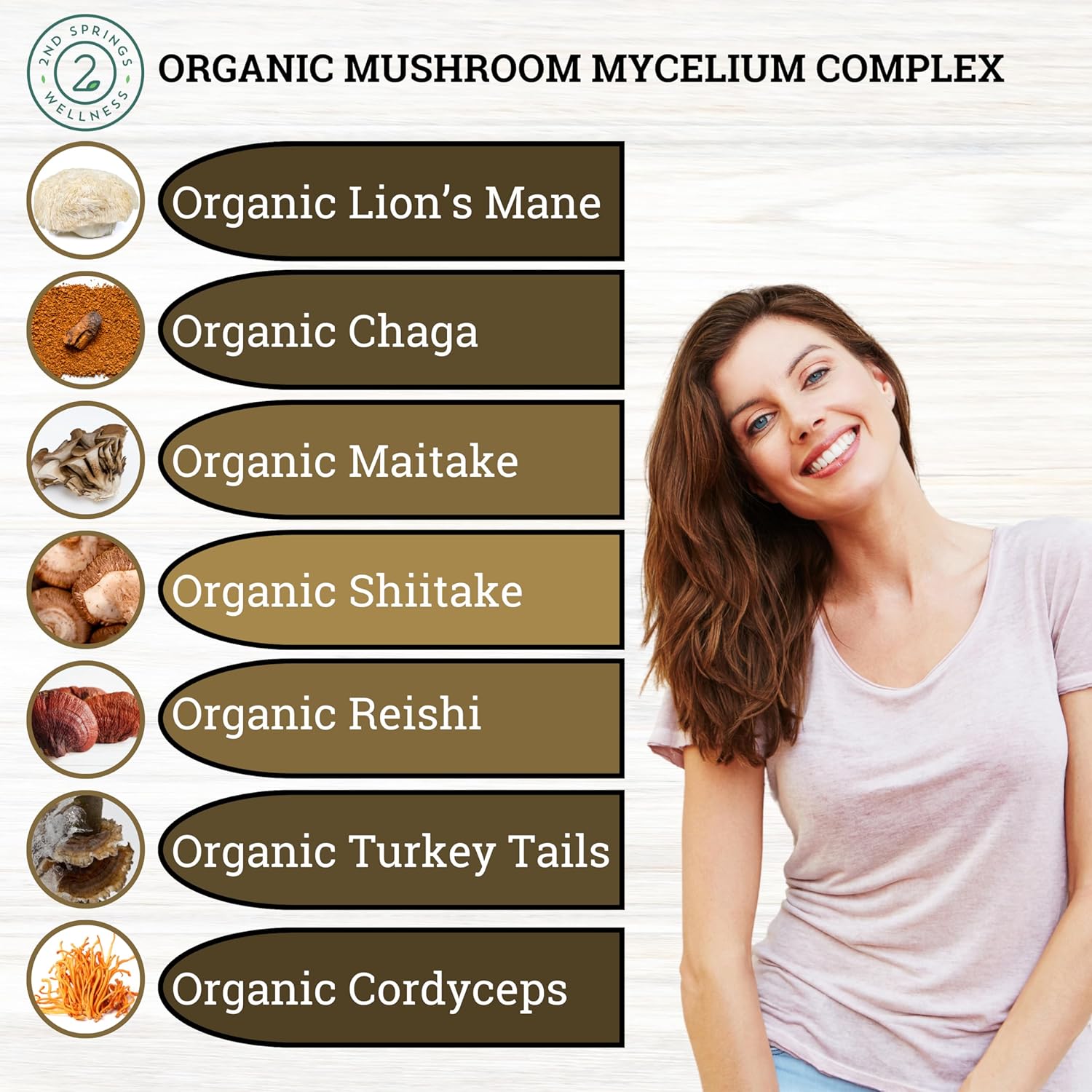 7 Mushroom Complex & Men's Daily 7 Essentials Bundle for Total Wellness