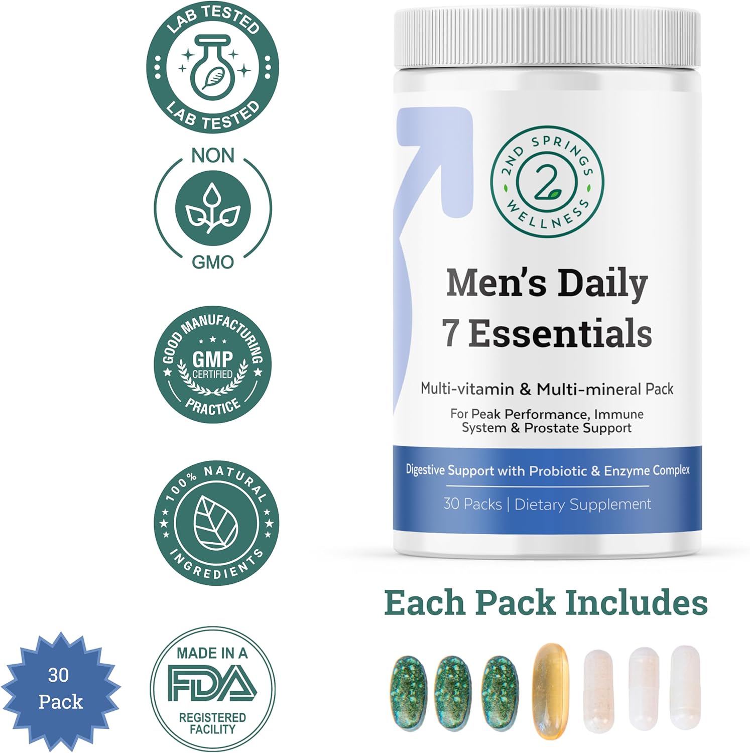 7 Mushroom Complex & Men's Daily 7 Essentials Bundle for Total Wellness