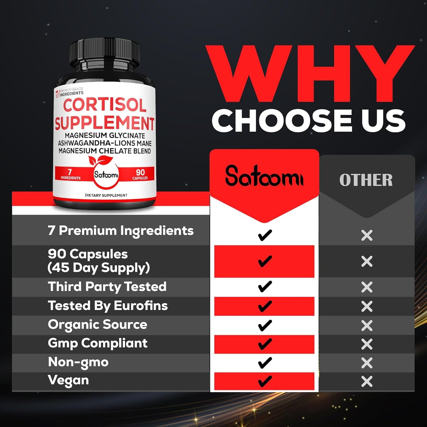 7in1 Cortisol Supplement with Magnesium Glycinate and Ashwagandha - Mood Support, Rest, and Resilience - 90 Capsules for 45 Days