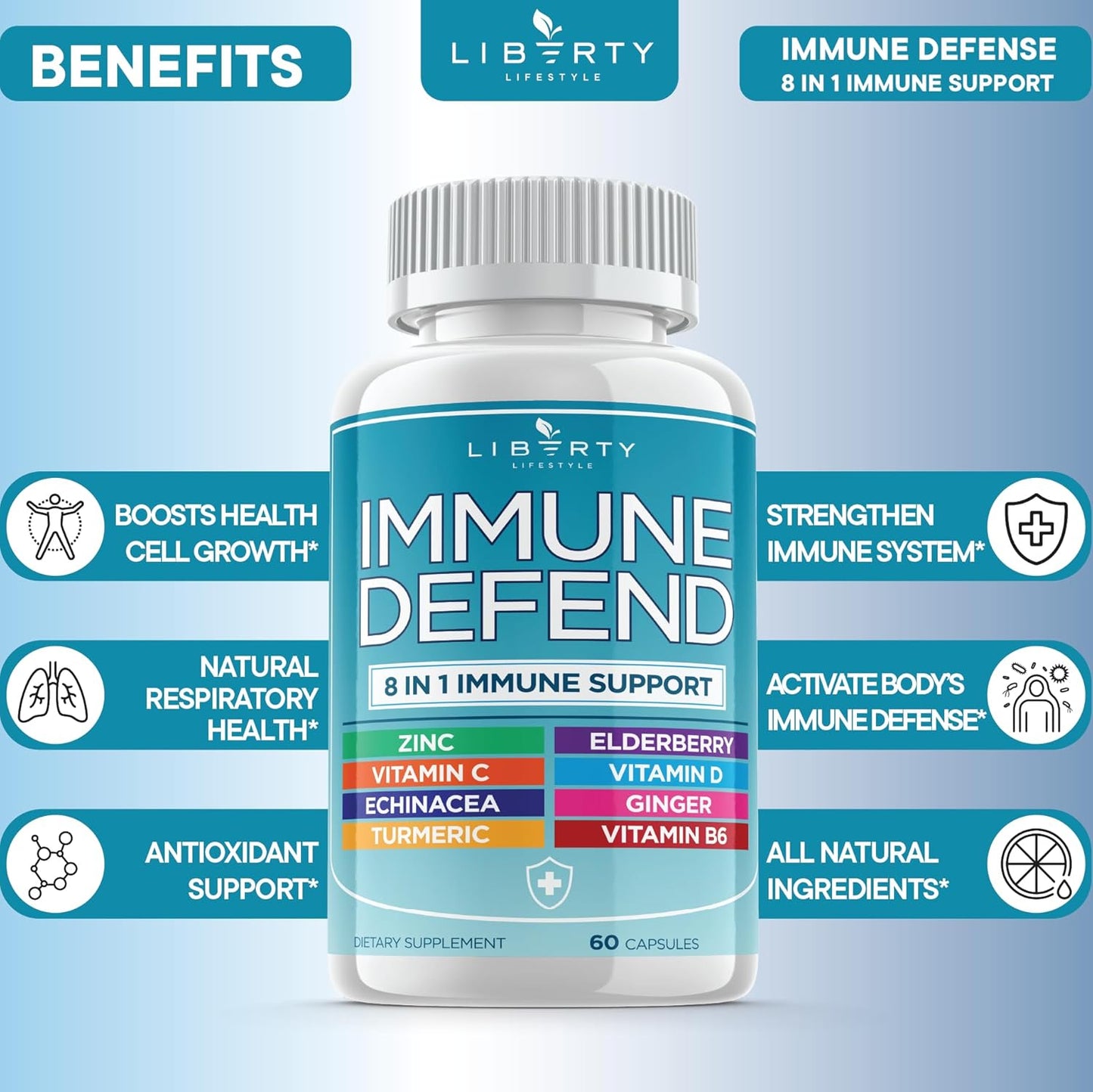 8-in-1 Immune Defense Support Supplement with Zinc, Vitamin C, Elderberry, Vitamin D3, Turmeric, Ginger, and Echinacea - Allergy Relief for Kids and Adults