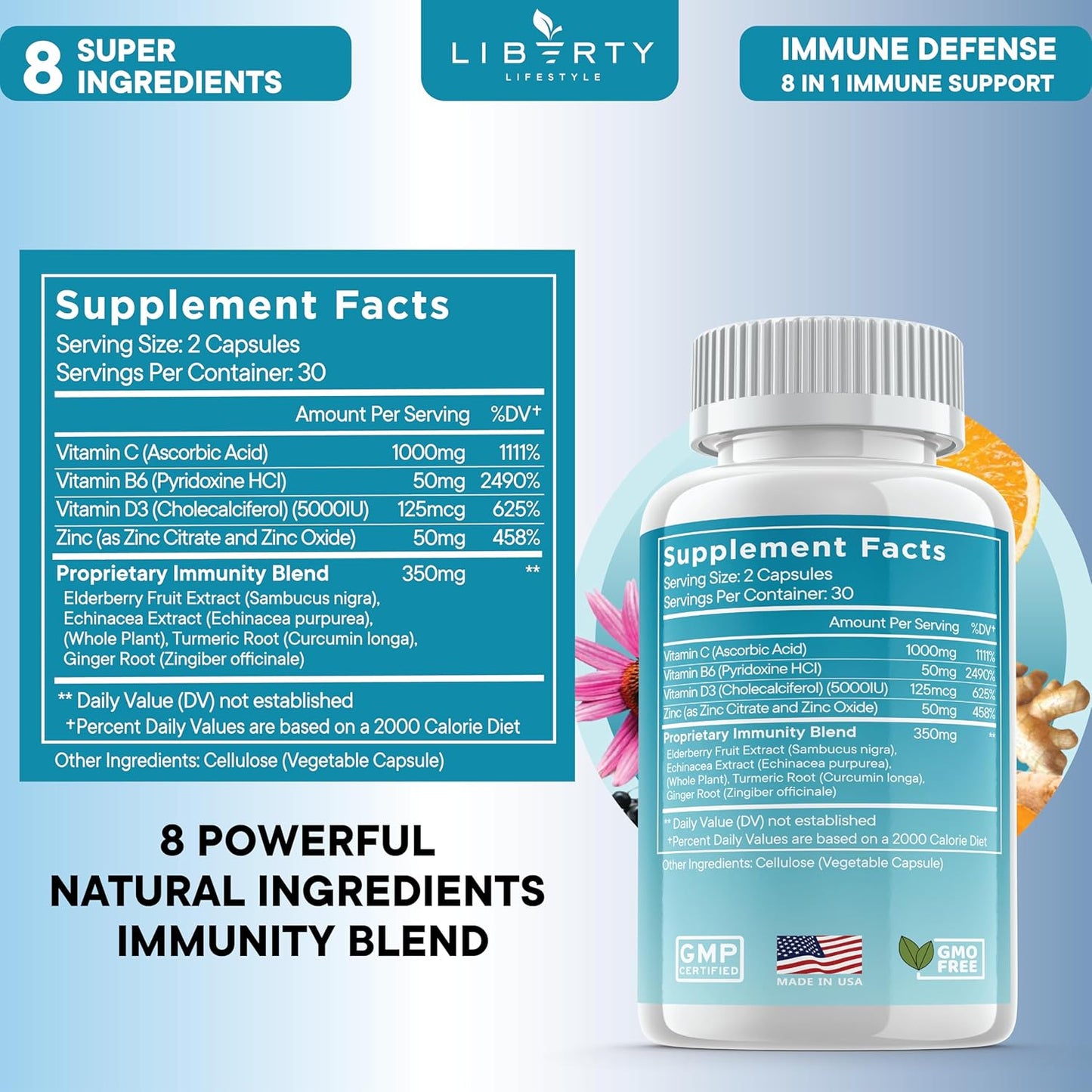 8-in-1 Immune Defense Support Supplement with Zinc, Vitamin C, Elderberry, Vitamin D3, Turmeric, Ginger, and Echinacea - Allergy Relief for Kids and Adults