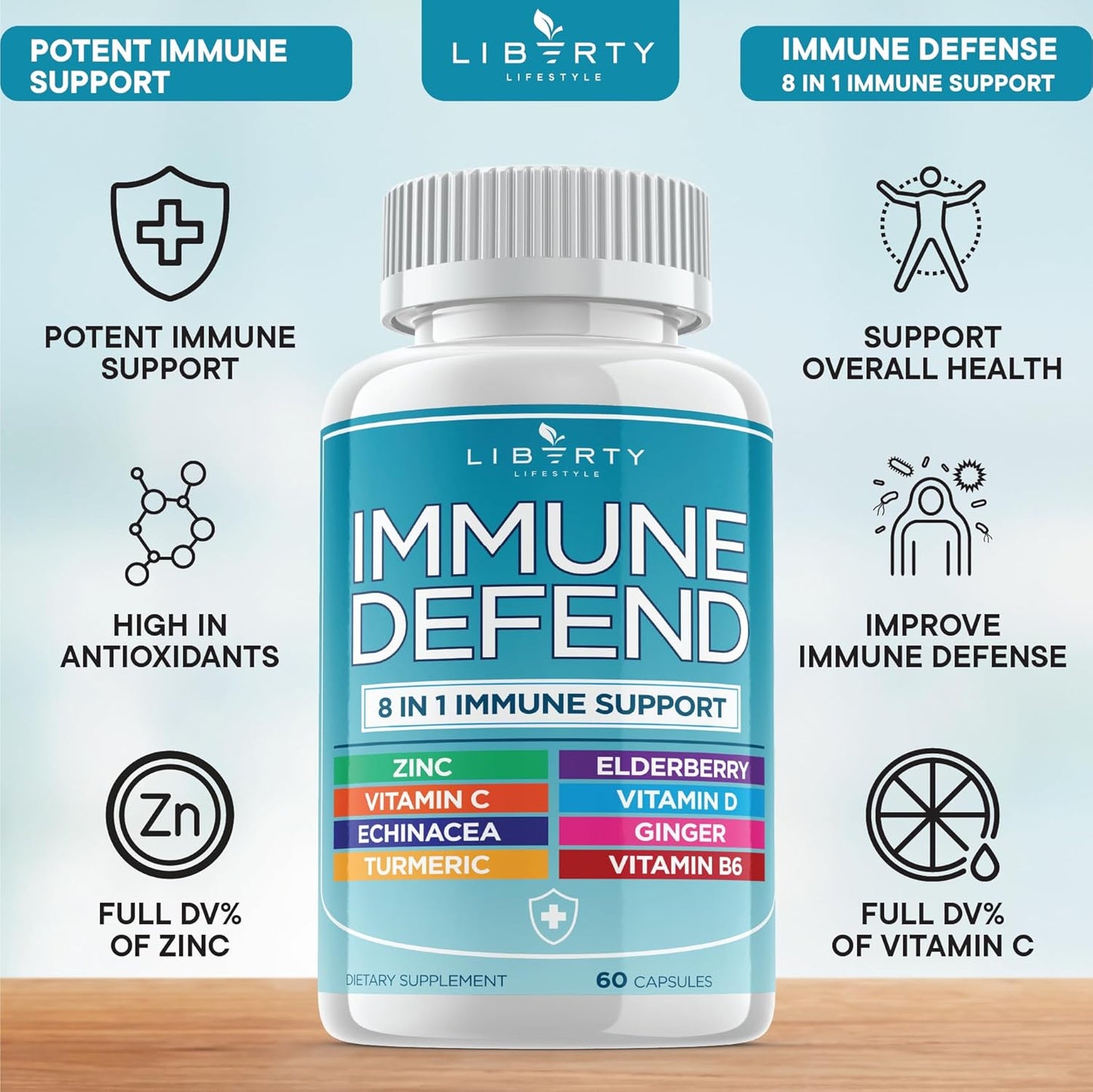 8-in-1 Immune Defense Support Supplement with Zinc, Vitamin C, Elderberry, Vitamin D3, Turmeric, Ginger, and Echinacea - Allergy Relief for Kids and Adults