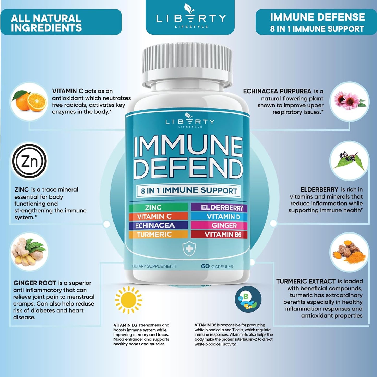 8-in-1 Immune Defense Support Supplement with Zinc, Vitamin C, Elderberry, Vitamin D3, Turmeric, Ginger, and Echinacea - Allergy Relief for Kids and Adults